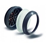 {$itemVyrobek[nazev]}