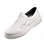 {$itemVyrobek[nazev]}