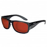 {$itemVyrobek[nazev]}