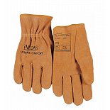 {$itemVyrobek[nazev]}