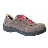 {$itemVyrobek[nazev]}