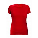 {$itemVyrobek[nazev]}