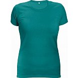 {$itemVyrobek[nazev]}