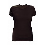 {$itemVyrobek[nazev]}