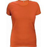 {$itemVyrobek[nazev]}