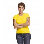 {$itemVyrobek[nazev]}