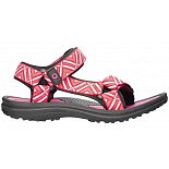 {$itemVyrobek[nazev]}