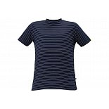 {$itemVyrobek[nazev]}