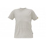 {$itemVyrobek[nazev]}