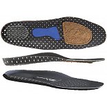 {$itemVyrobek[nazev]}