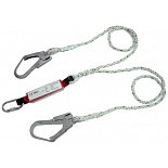 {$itemVyrobek[nazev]}