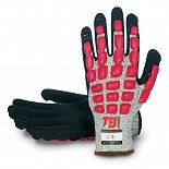 {$itemVyrobek[nazev]}