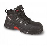 {$itemVyrobek[nazev]}