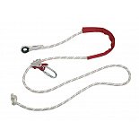 {$itemVyrobek[nazev]}