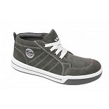 {$itemVyrobek[nazev]}