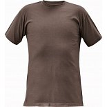 {$itemVyrobek[nazev]}