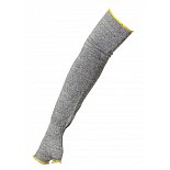 {$itemVyrobek[nazev]}