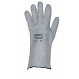 {$itemVyrobek[nazev]}