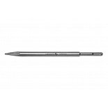 {$itemVyrobek[nazev]}