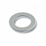 {$itemVyrobek[nazev]}