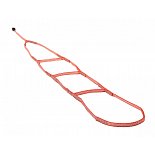 {$itemVyrobek[nazev]}