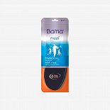 {$itemVyrobek[nazev]}