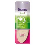 {$itemVyrobek[nazev]}