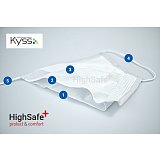 další vyobrazení Certifik. rouška HIGHSAFE+ SE STŘÍBREM s úpravou PROTI ZAMLŽENÍ BRÝLÍ