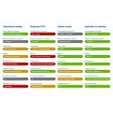 další vyobrazení Certifikovaná textilní rouška HIGHSAFE+ SE STŘÍBREM, za hlavu, pratelná 