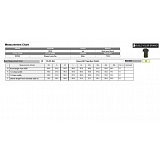 další vyobrazení Pánské prodloužené triko Shaped Long Tee, světle šedé