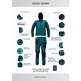 další vyobrazení Pracovní bunda CRV DAYBORO, petrolejová