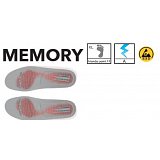 další vyobrazení Vkládací stélka z paměťové pěny GIASCO MEMORY, šedá