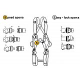 další vyobrazení Zachycovací pracovní postroj SingingRock BODY II