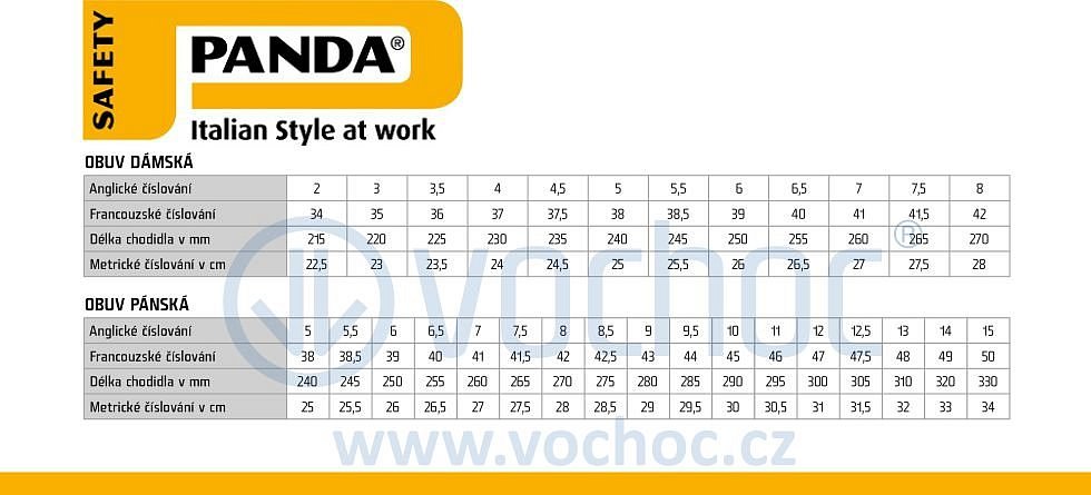 Velikostní tabulka PANDA