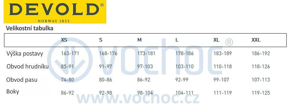 Velikostní tabulka DEVOLD