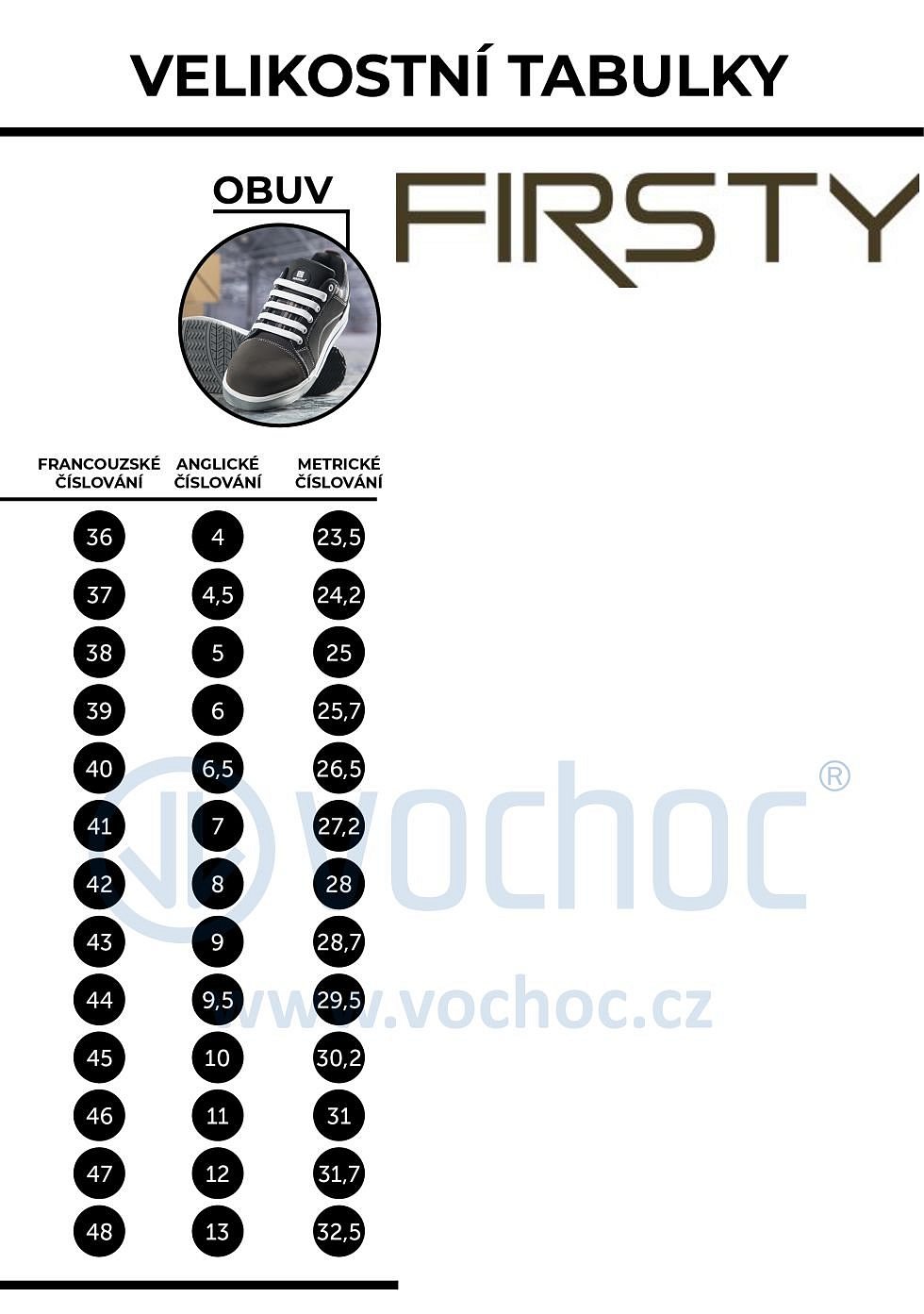 Velikostní tabulka FIRSTY