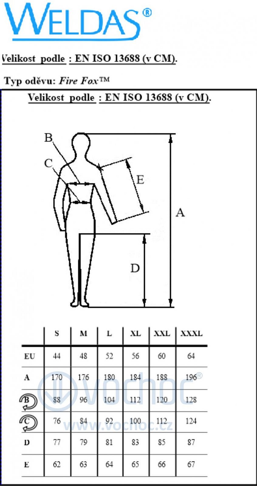 Velikostní tabulka Weldas Fire Fox