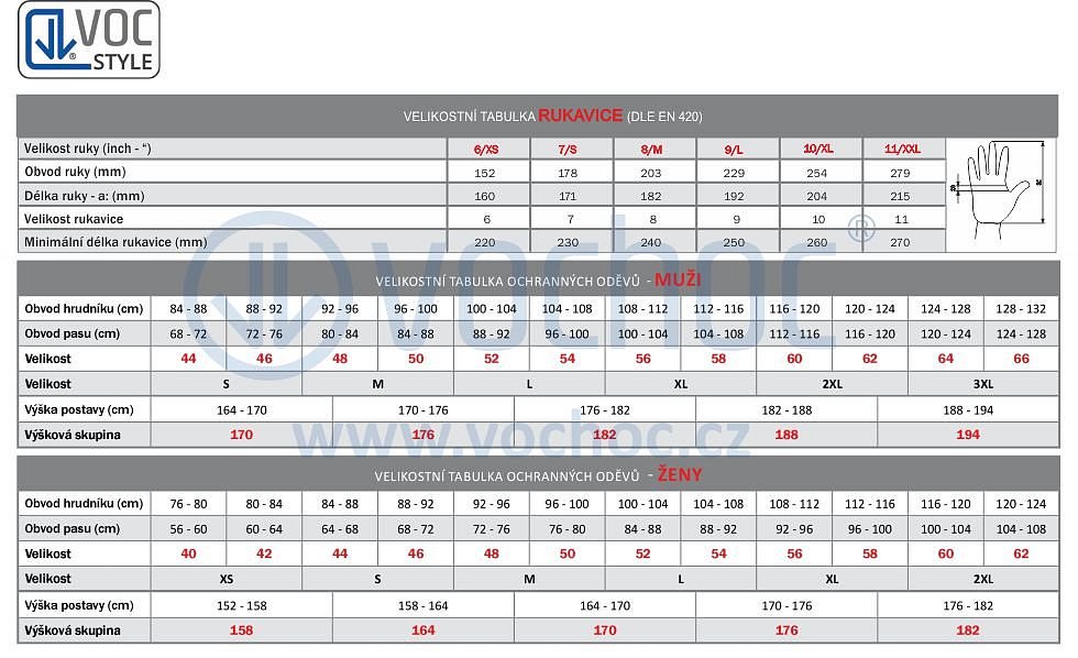 Velikostní tabulka VOC STYLE