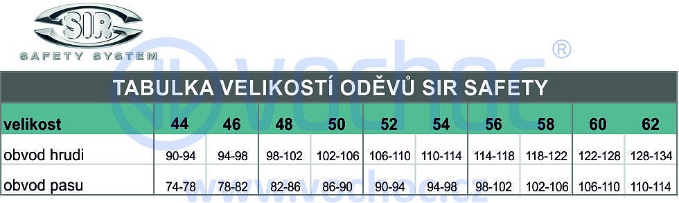Velikostní tabulka Sir Safety