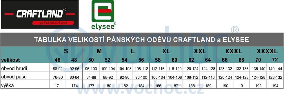 Velikostní tabulka CraftLand