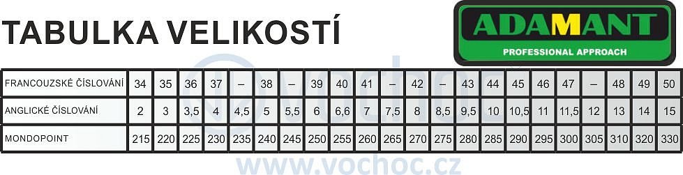 Velikostní tabulka ADAMANT