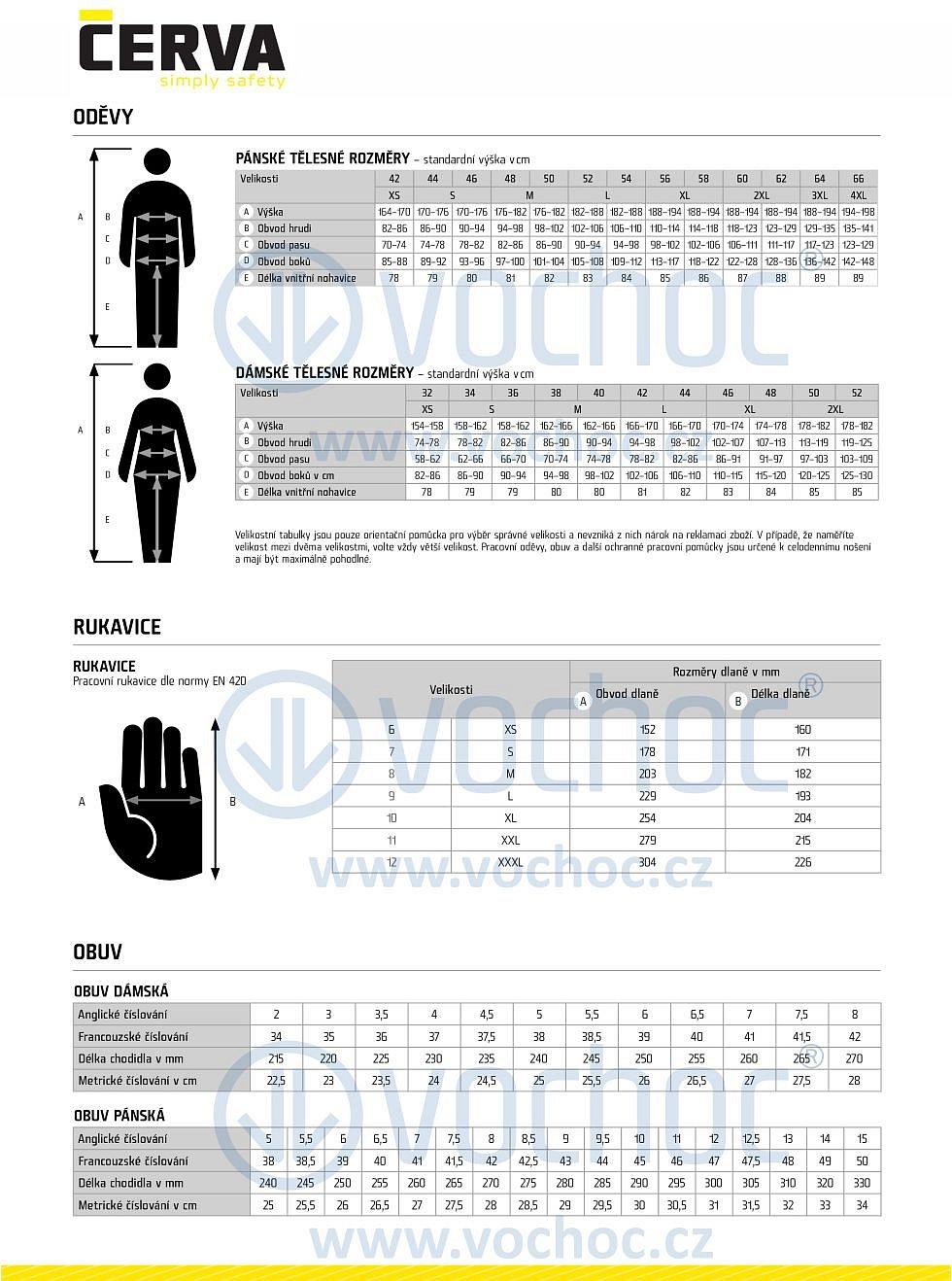 Velikostní tabulka ČERVA